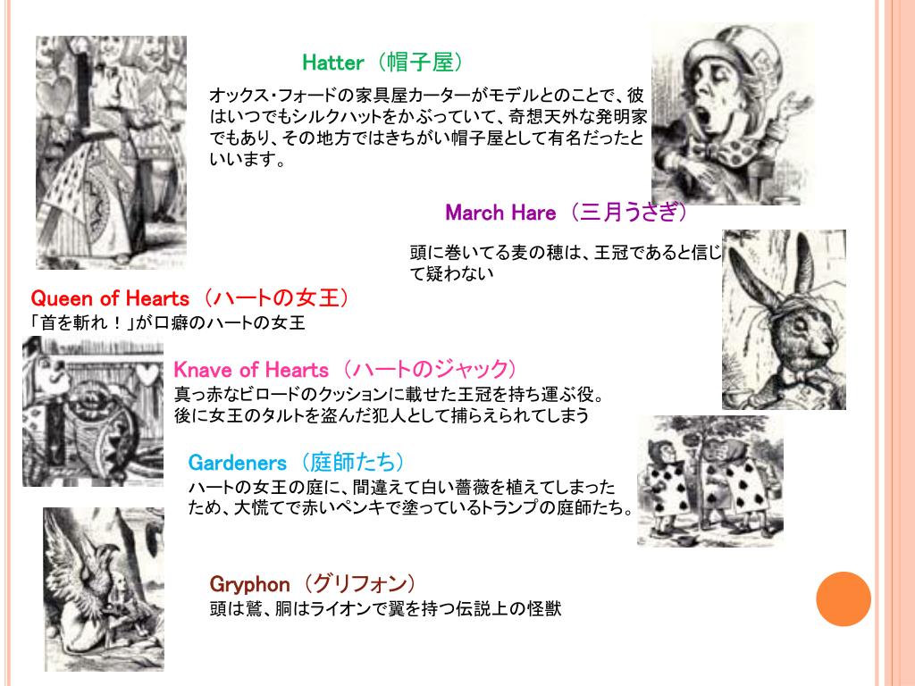 Ppt Lewis Carroll Powerpoint Presentation Free Download Id Ppt Lewis Carroll Powerpoint Presentation Free Download Id