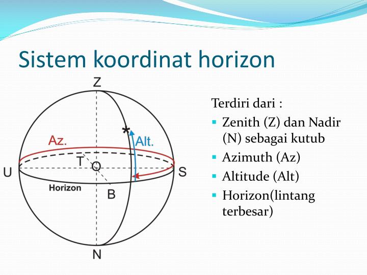 Hasil gambar untuk Tata Koordinat Bola Langit : Sistem dan Klasifikasi