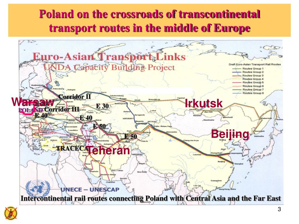 PPT - Poland on the crossroads of transcontinental transport routes in the middle of Europe 