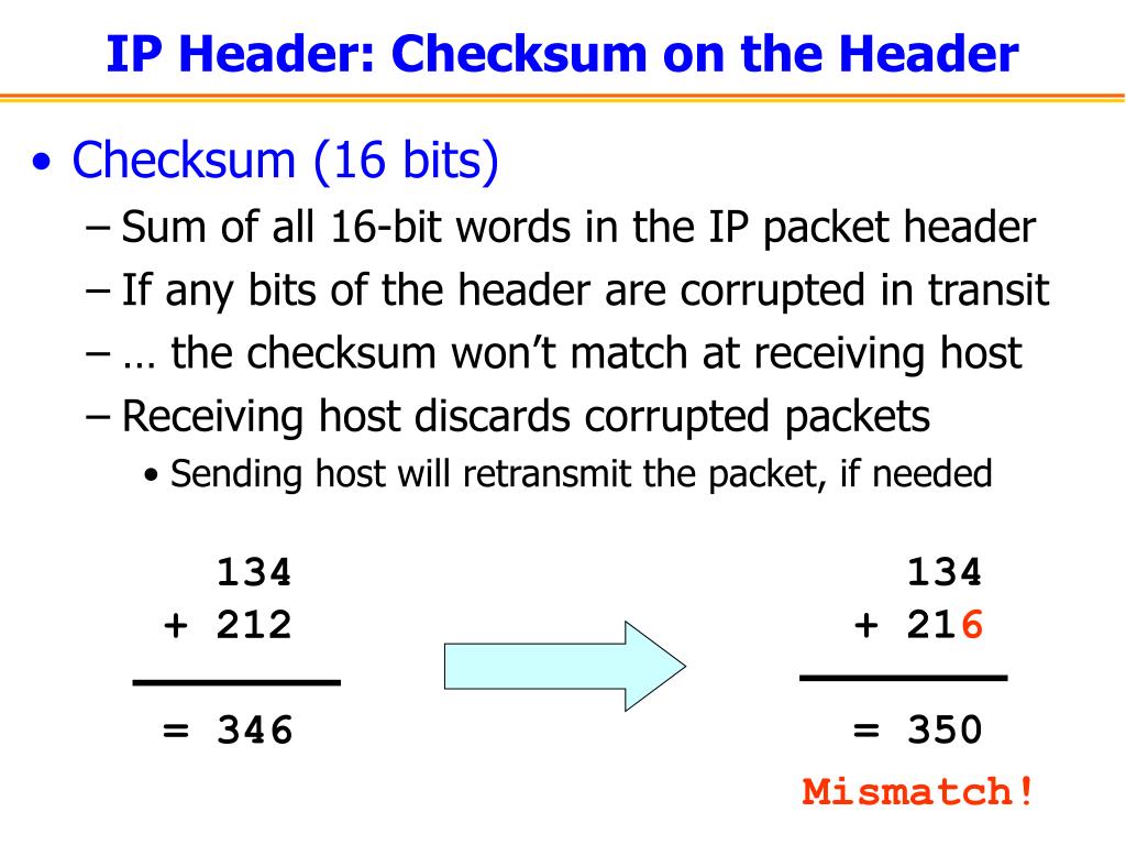 ip header checksum ip header checksum