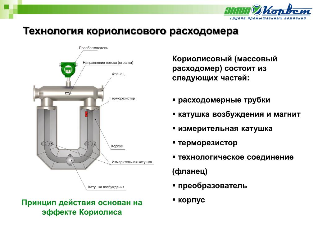 PPT - Эволюция кориолисовых расходомеров PowerPoint Presentation - ID ...