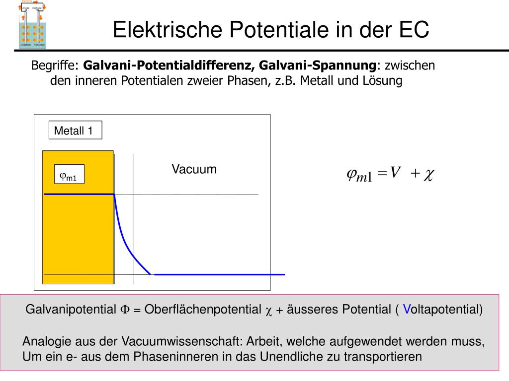 PPT - Elektrochemische Thermodynamik PowerPoint Presentation, Free ...