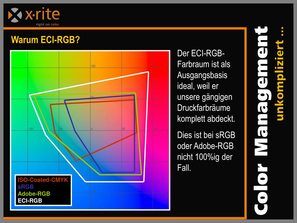 Iso coated v2 300. SRGB 100% от DCI-p3. Цветовой охват ECI-RGB. Адоб РГБ 100. DCI p3 100 сколько в SRGB.