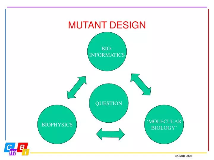 PPT - MUTANT DESIGN PowerPoint Presentation, free download - ID:1424602