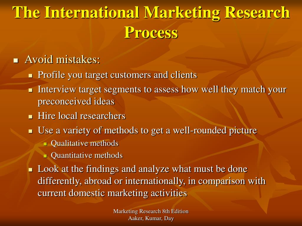 international marketing research