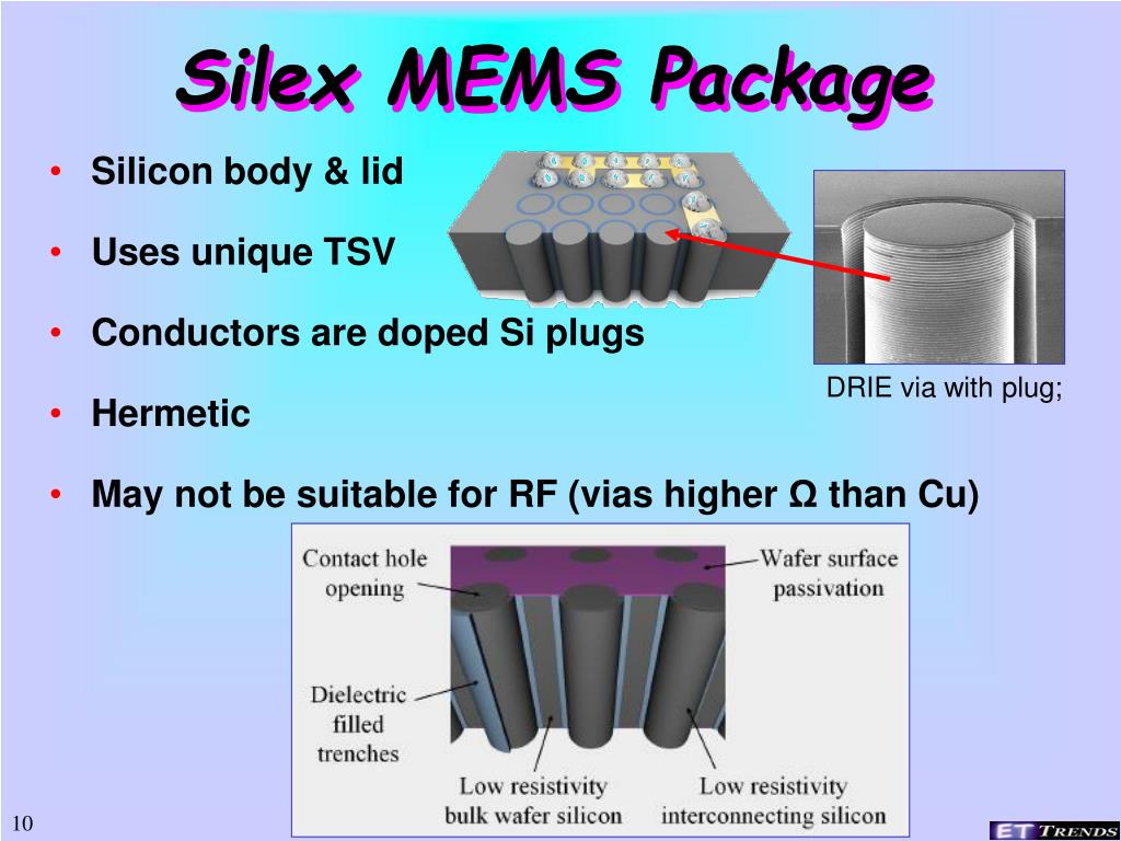 PPT - 9 MEMS Commercial Packages, Materials, and Equipment ...