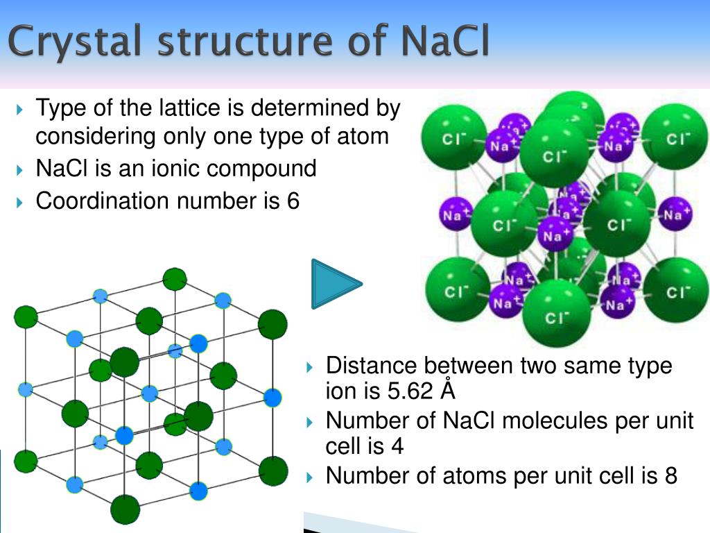 Простые вещества nacl. Atomic Crystal Lattice. Кристаллическая структура NACL. Кристаллическая решетка NACL. Кристалл NACL решетка.