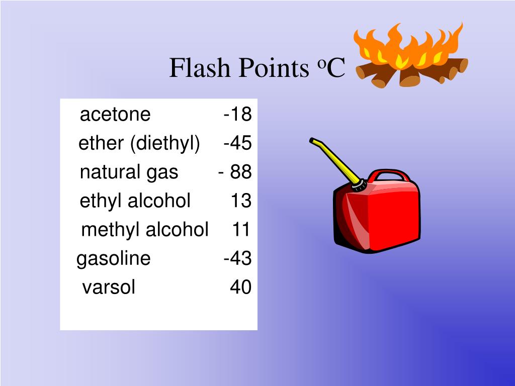 ppt-workplace-hazardous-materials-information-system-whmis