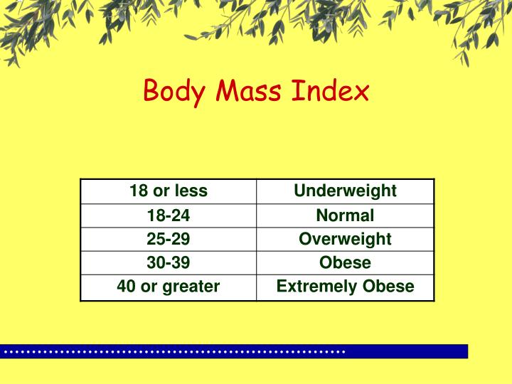 PPT - HEALTHY HABITS FOR LIFE PowerPoint Presentation - ID:1428291