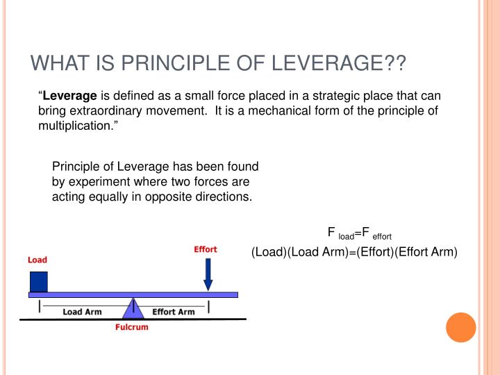 PPT SIMPLE MACHINESPRINCIPLE OF LEVERAGE PowerPoint Presentation
