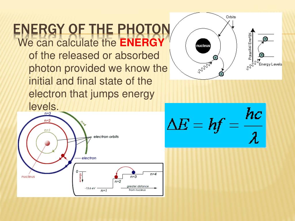 Ядерная физика 9 класс презентация. Фотон физика картинки.