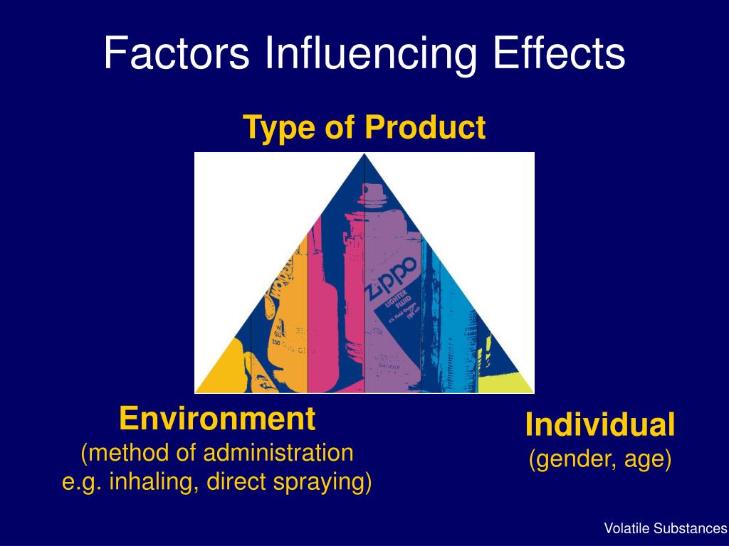 PPT - Volatile Substances PowerPoint Presentation, free download - ID ...