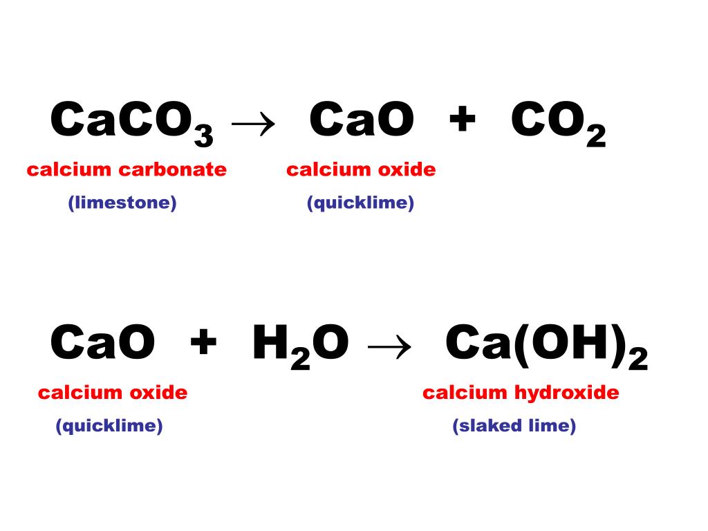 Cao h2o название реакции