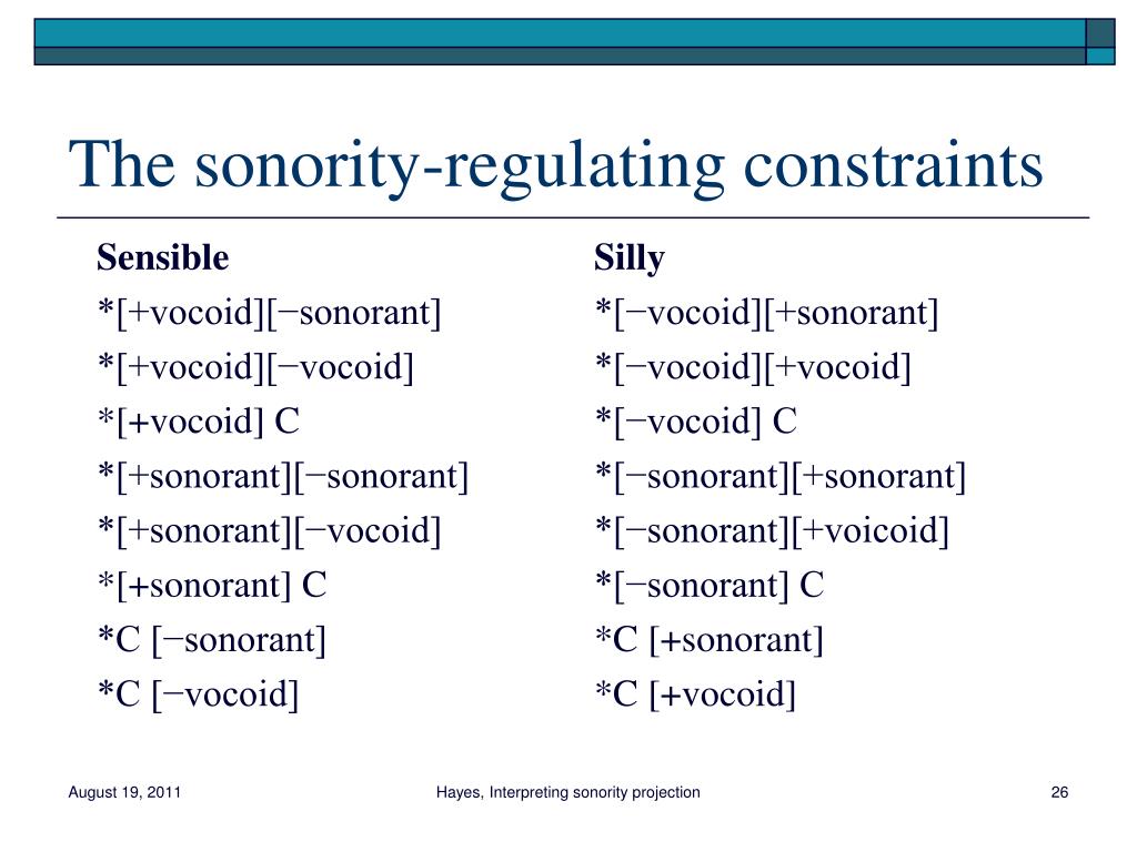 sonority meaning