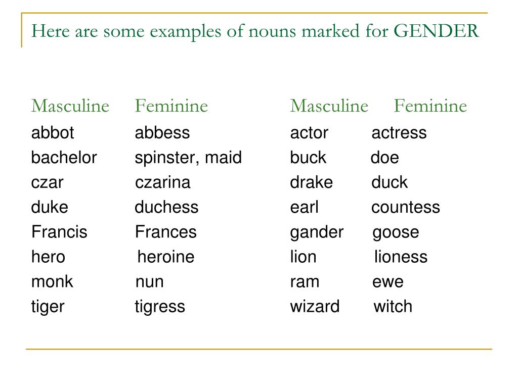 Ppt The Gender Of Nouns Powerpoint Presentation Id 1430872 Free