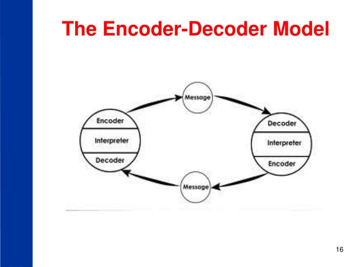 PPT - 7 th Edition John D. DeLamater University of Wisconsin–Madison ...