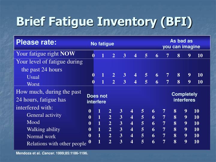 ppt-assessment-of-fatigue-review-and-future-directions-powerpoint-presentation-id-1431670