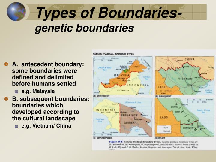 Antecedent Boundaries