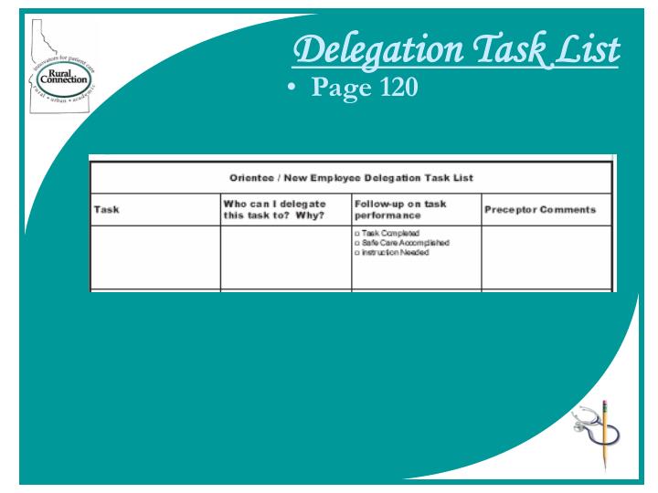 PPT - Nurses as Teachers Preceptor Workshop Module 5: Delegation