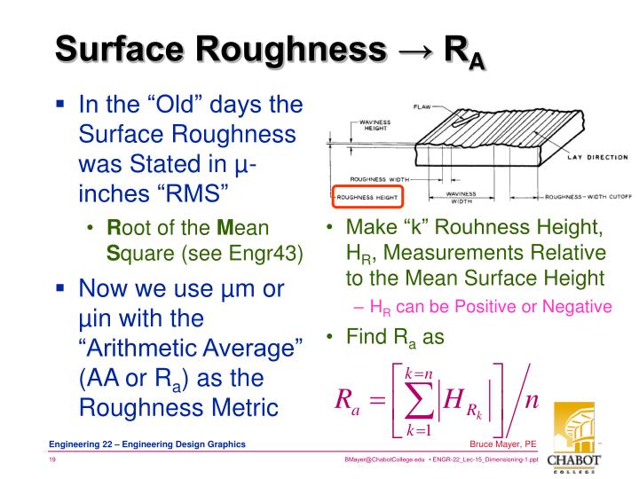 Surface finishing