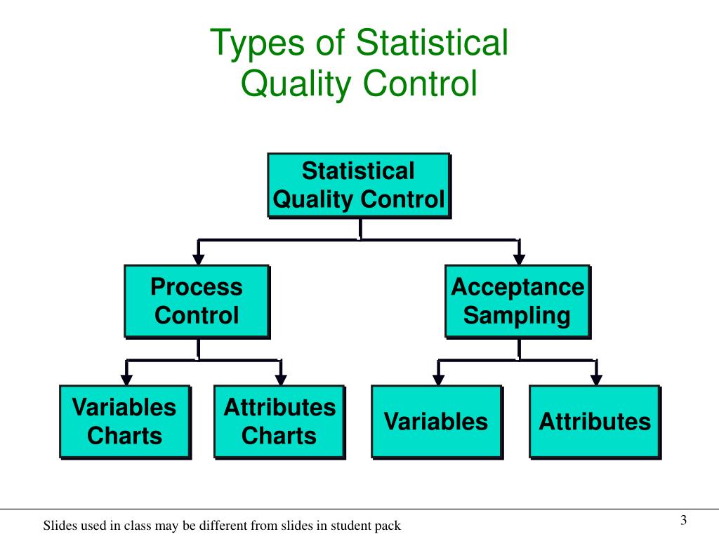 assignable cause in quality control