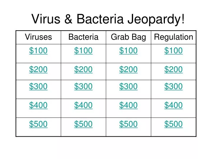 virus bacteria jeopardy n.