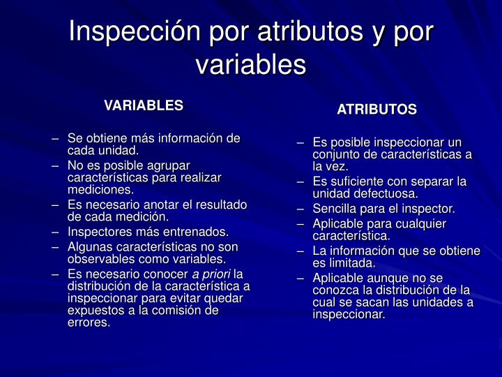 PPT - MUESTREO DE ACEPTACIÓN PowerPoint Presentation - ID:1433994