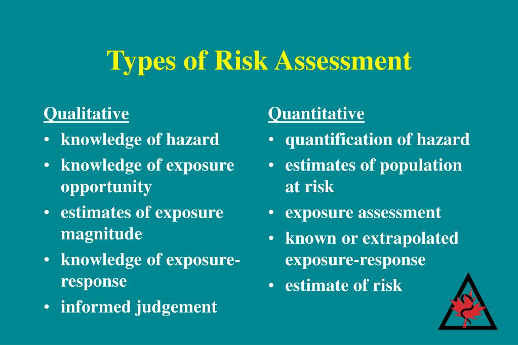 different types of risk assessment methodology