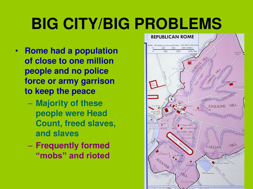 problems of big city life presentation