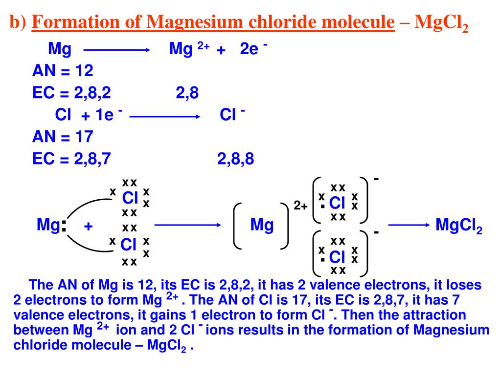 Магний хлор связь. Схема ионной связи mgcl2. Схема образования химической связи mgcl2. Ионная химическая связь mgcl2 схема. Механизм образования mgcl2.