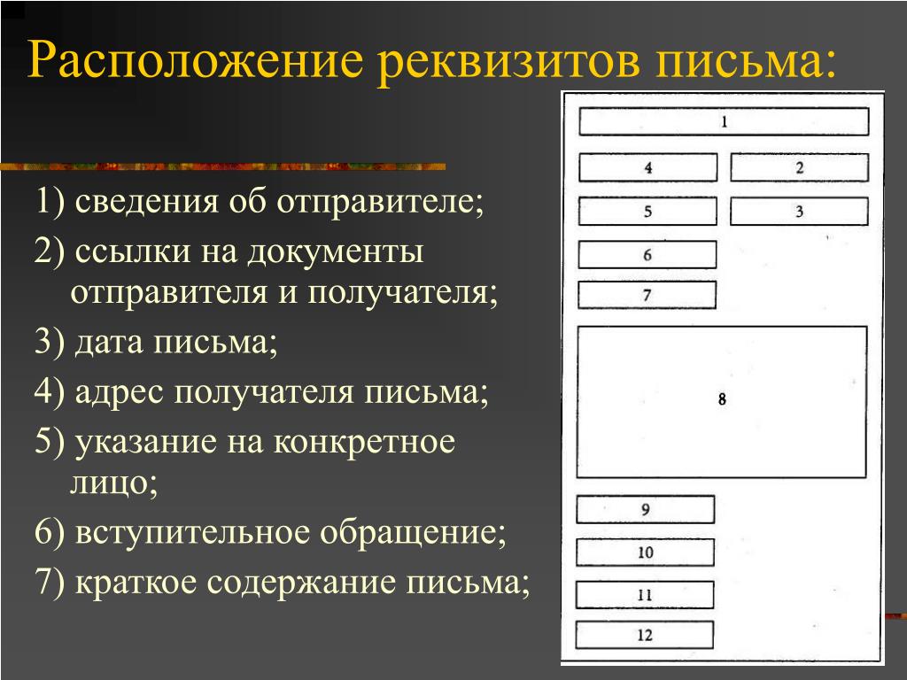 Последовательность расположения реквизитов при проектировании первичных документов PPT - ОФОРМЛЕНИЕ ДЕЛОВЫХ ПИСЕМ PowerPoint Presentation - ID:1435920