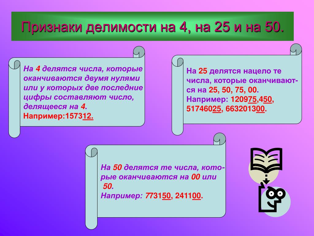 Какие числа делятся на равные части. Признаки делимости. Признаки делимости чисел на 4. Признаки деления на 4. Признаки делимости на 4 и 25.