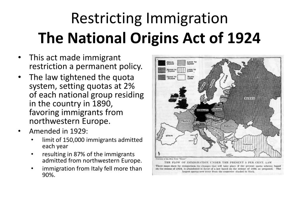 what was the national origins act