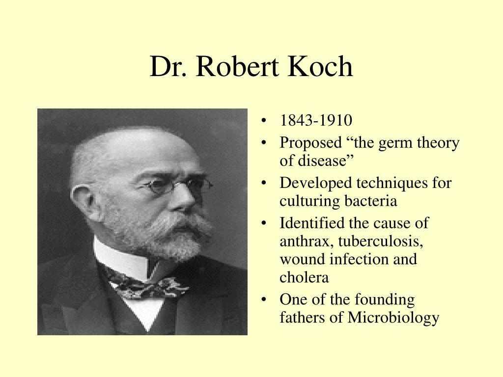 Кох телеграм. Robert Koch микробиология. Роберт Кох биография. Роберт Кох достижения. Роберт Кох в молодости.