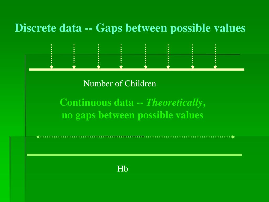 Possible values. Discrete and Continuous data. Reference datum height.