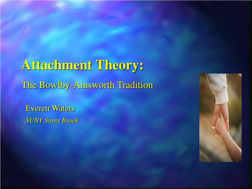 Attachment Theory By Bowlby & Ainsworth