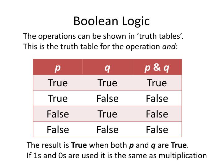 PPT - Maths and the History of ICT PowerPoint Presentation - ID:1440844