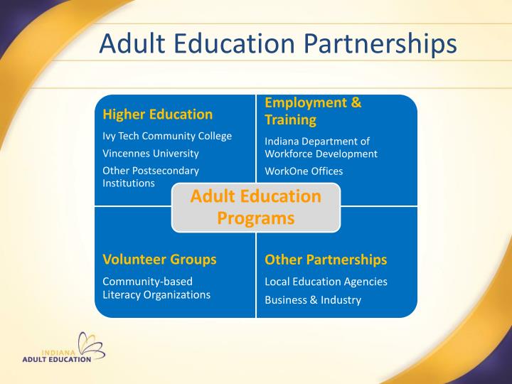Adult education employment What adult education employment interesting