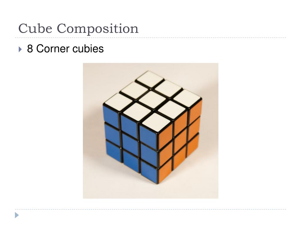 POWERPOINT куб. Образная композиция куб. Презентация куб из квадратов. Фон для презентаций OLAP куб.