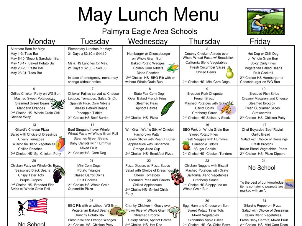Ланч перевод. Menu for lunch. Lunch menu in English. Меню на английском 4 класс с переводом. Business lunch menu in English.