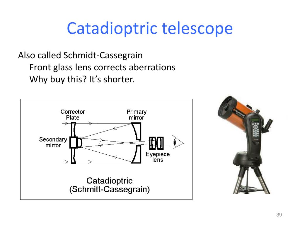 PPT Physics 1230 Light and Color Ivan I. Smalyukh, Instructor PowerPoint Presentation ID