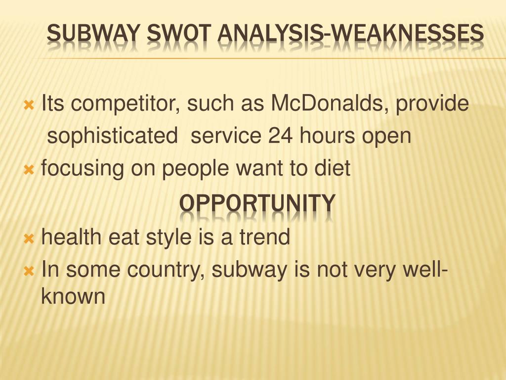 Subway SWOT Analysis