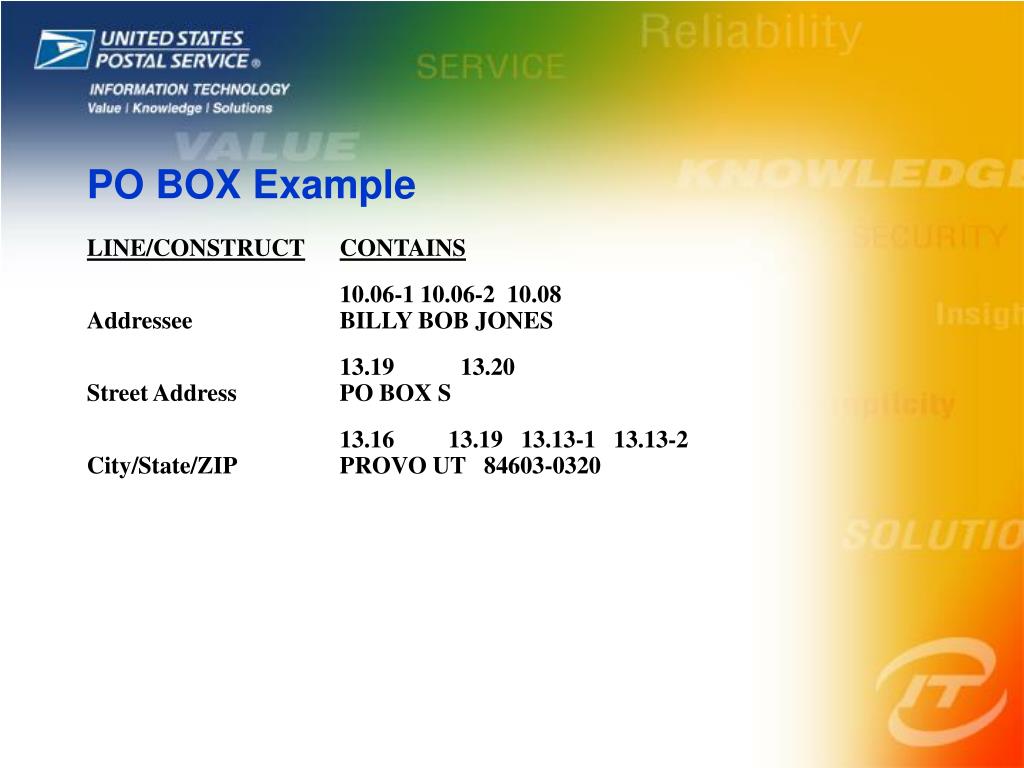 PPT - S25 International Postal Address Components and Templates