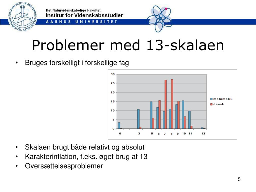 Den Nye Karakterskala I Forhold Til Den Gamle
