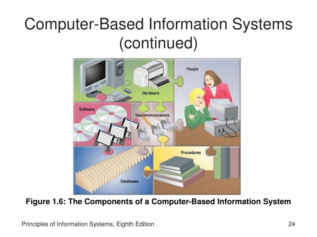 Computer process information. Computer-based Systems. Computer System information. CPU System informations. Information System components.
