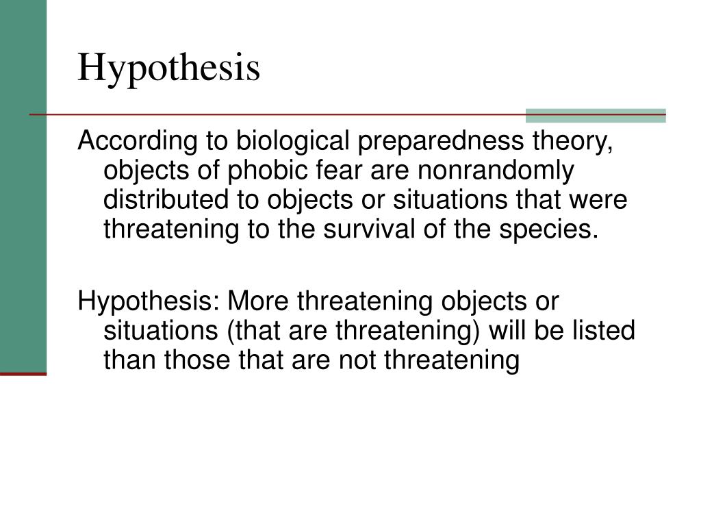 hypothesis of anxiety disorders