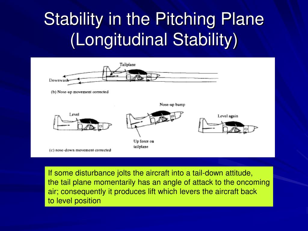 PPT Stability And Control PowerPoint Presentation Free Download ID PPT Stability And Control PowerPoint Presentation Free Download ID