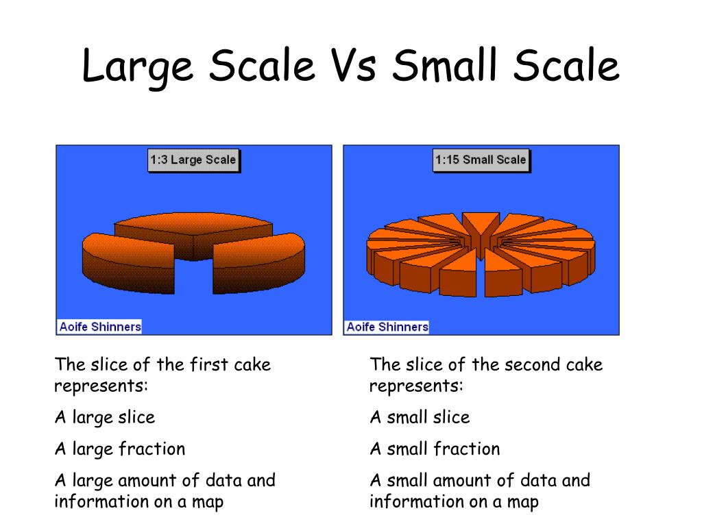 Large scale and small scale