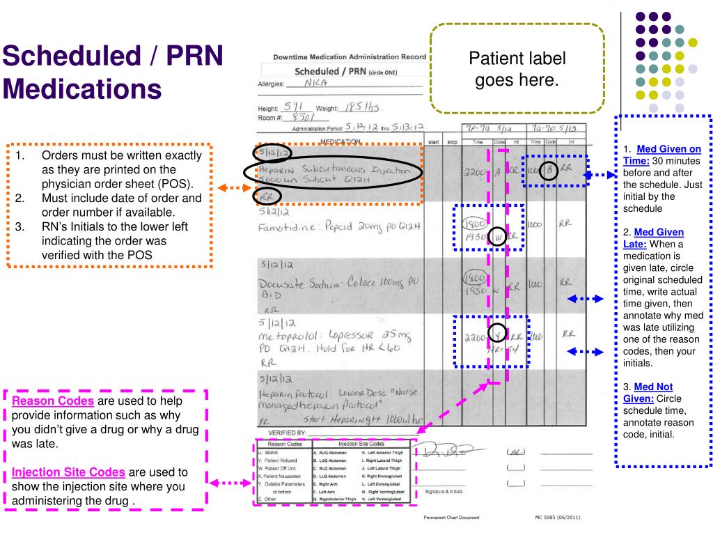 gabapentin prn or scheduled