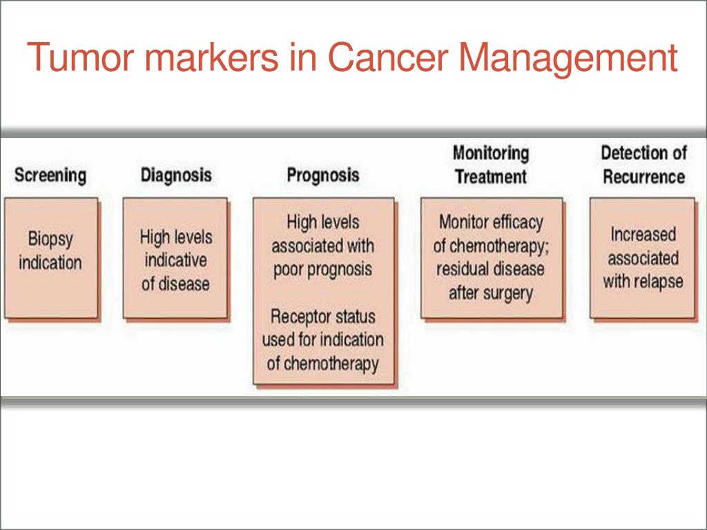 Tumor y cancer diferencias